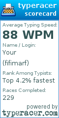 Scorecard for user fifimarf
