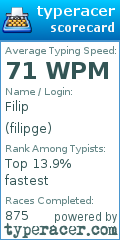 Scorecard for user filipge