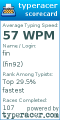 Scorecard for user fin92