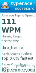 Scorecard for user fire_freeze