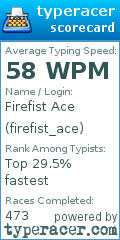 Scorecard for user firefist_ace