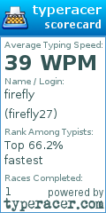 Scorecard for user firefly27