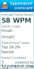 Scorecard for user firoah