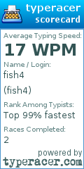 Scorecard for user fish4