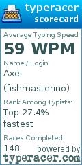 Scorecard for user fishmasterino