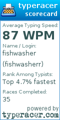 Scorecard for user fishwasherr