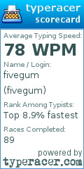 Scorecard for user fivegum