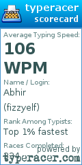 Scorecard for user fizzyelf