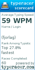 Scorecard for user fjorlag