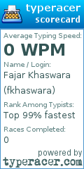 Scorecard for user fkhaswara
