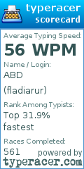 Scorecard for user fladiarur