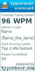 Scorecard for user flame_the_lame