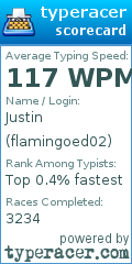 Scorecard for user flamingoed02