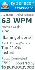 Scorecard for user flamingpheonix