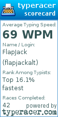 Scorecard for user flapjackalt