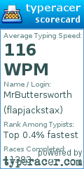 Scorecard for user flapjackstax