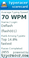 Scorecard for user flash001