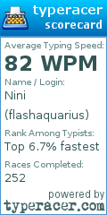 Scorecard for user flashaquarius
