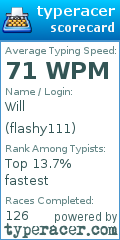 Scorecard for user flashy111