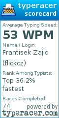 Scorecard for user flickcz