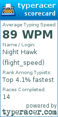 Scorecard for user flight_speed