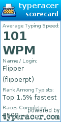 Scorecard for user flipperpt