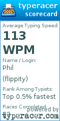 Scorecard for user flippity