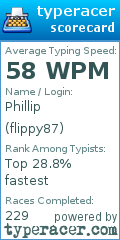 Scorecard for user flippy87