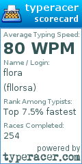 Scorecard for user fllorsa