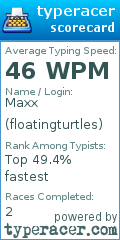 Scorecard for user floatingturtles