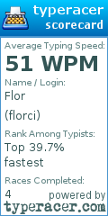 Scorecard for user florci