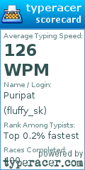 Scorecard for user fluffy_sk