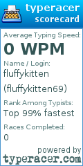 Scorecard for user fluffykitten69
