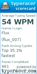 Scorecard for user flux_007