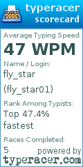 Scorecard for user fly_star01