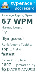Scorecard for user flyingcows