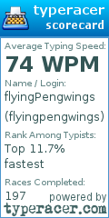 Scorecard for user flyingpengwings