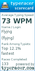 Scorecard for user flyjng