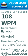 Scorecard for user flykobo