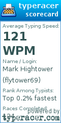Scorecard for user flytower69