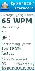 Scorecard for user flz_