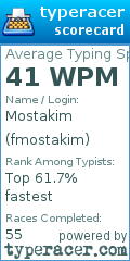 Scorecard for user fmostakim