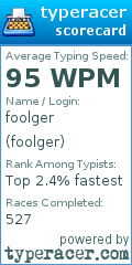 Scorecard for user foolger