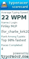 Scorecard for user for_charlie_kirk2013