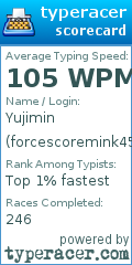Scorecard for user forcescoremink45