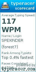 Scorecard for user forest7