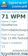 Scorecard for user formidableslowpoke