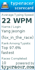 Scorecard for user fox_in_the_race