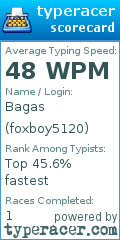 Scorecard for user foxboy5120