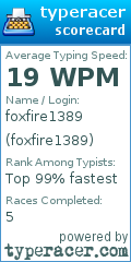 Scorecard for user foxfire1389